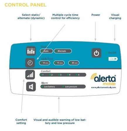 Alerta Mobile Cushion System - Air Cushion