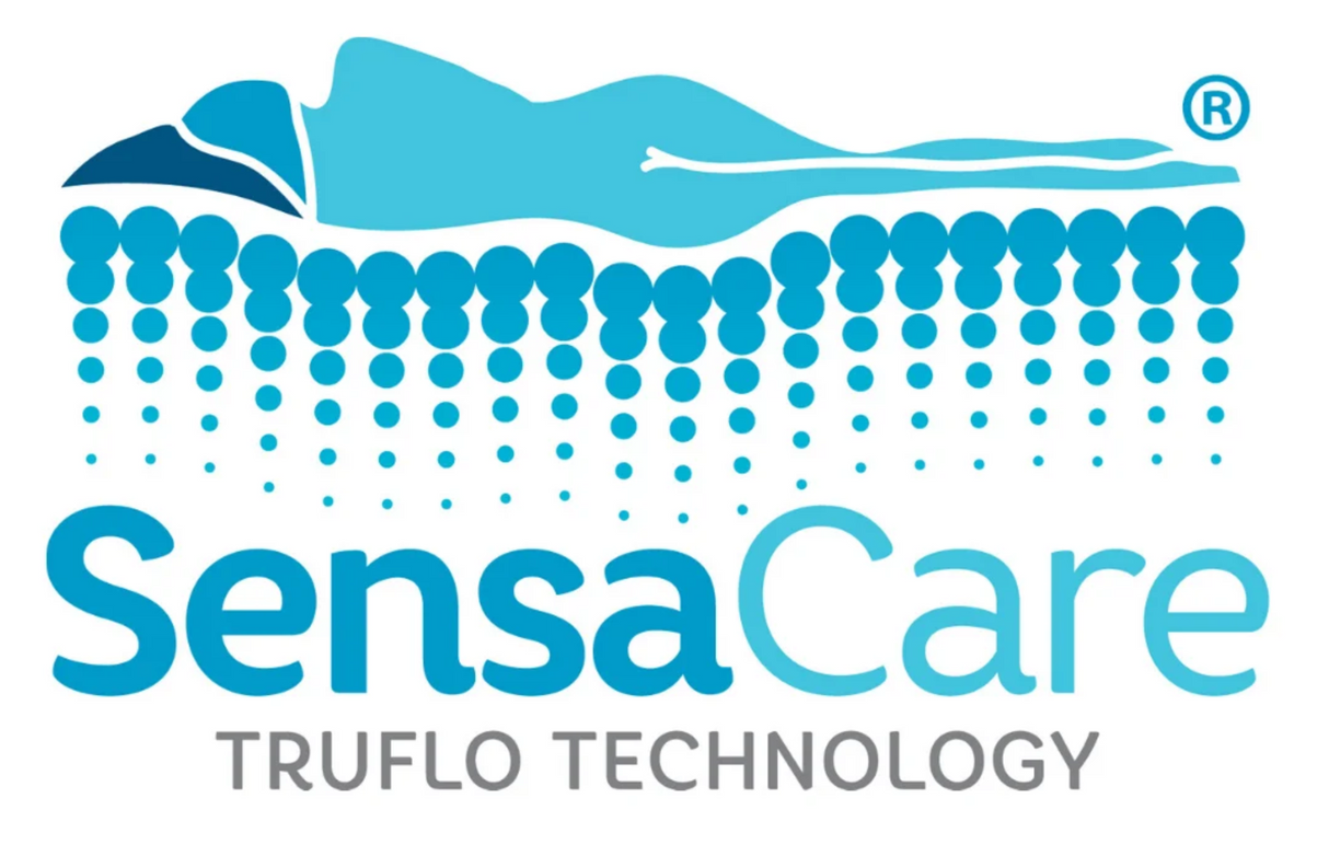 Alerta Pearl Overlay System Air Mattress