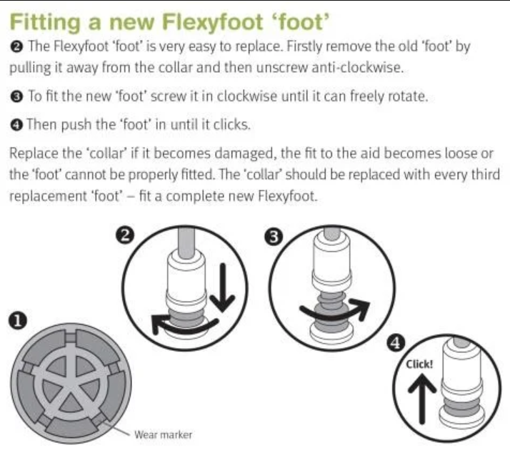 Flexyfoot Replacement Crutch Ferrule Foot