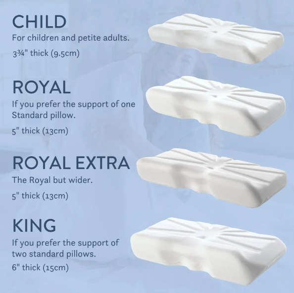 Putnam Memory Foam Pillow: Ergonomic Support for Back and Side Sleepers