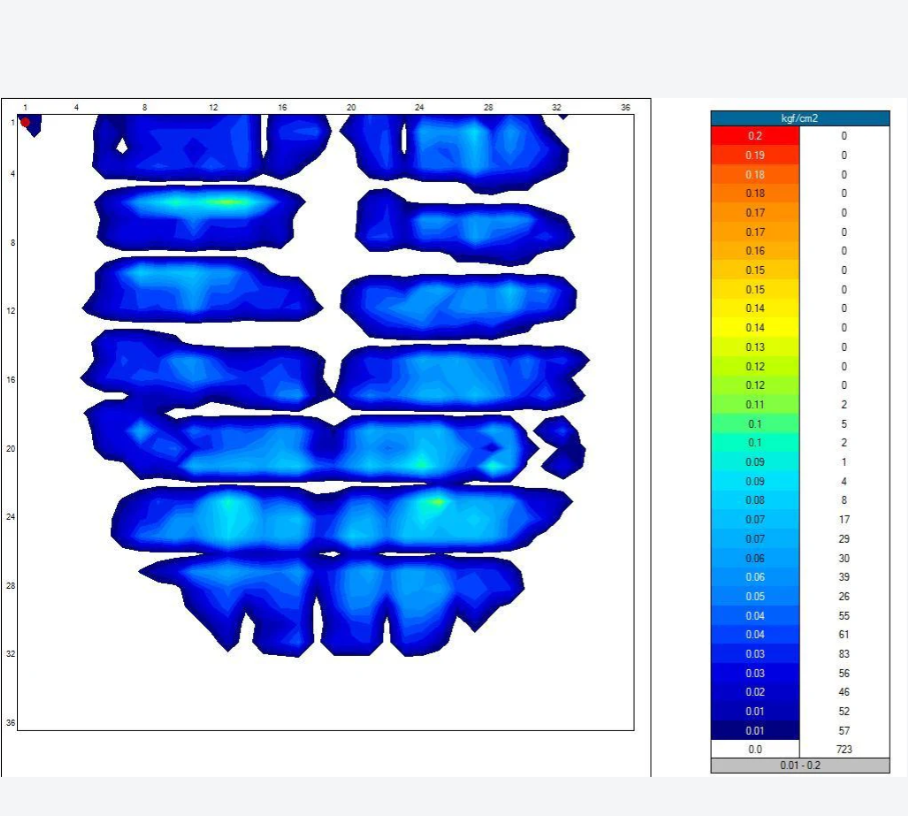 Putnams Theracube Standard - Navy Waterproof