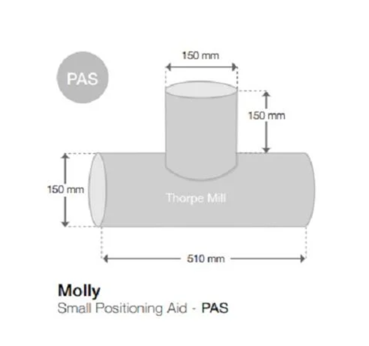 T-Roll Leg Positioner | Hip Abduction, Posture Control, Wipe-Clean (Multiple Sizes)