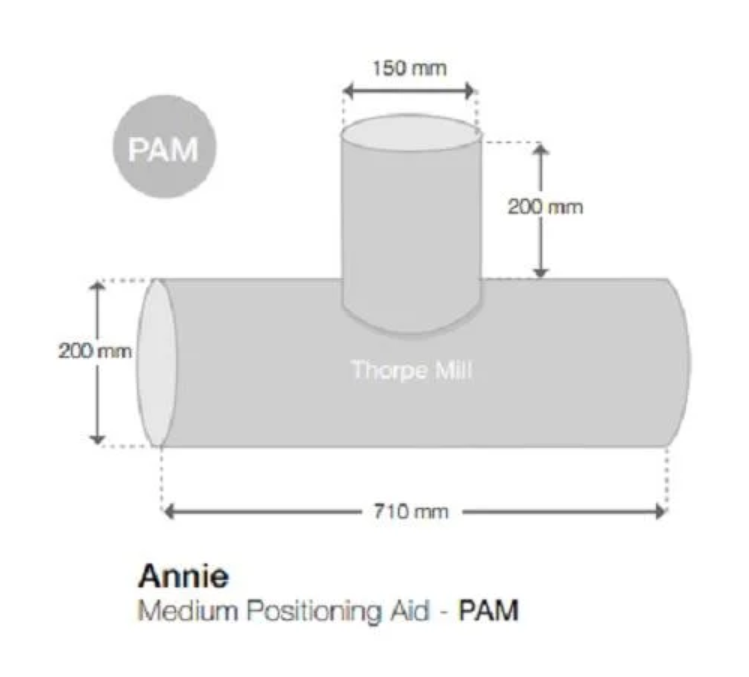 T-Roll Leg Positioner | Hip Abduction, Posture Control, Wipe-Clean (Multiple Sizes)