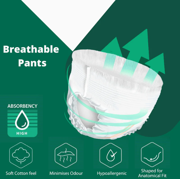 Novamed Pullups: High-Absorbency Incontinence Pants