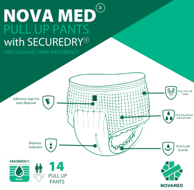 Novamed Pullups: High-Absorbency Incontinence Pants