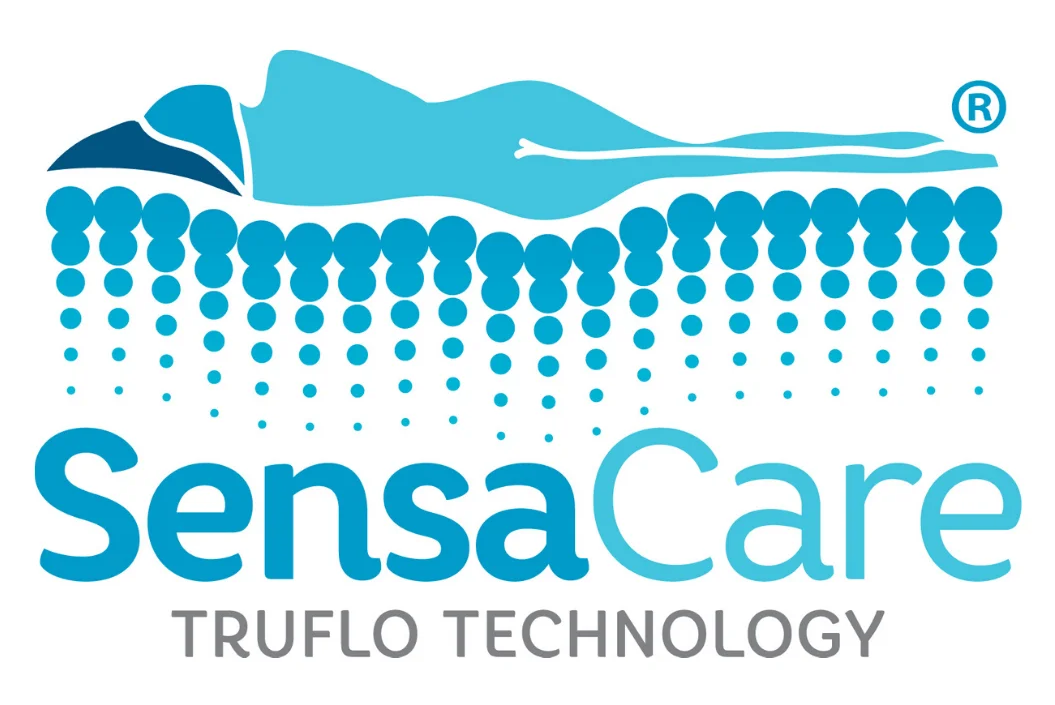 Alerta Emerald Auto Overlay System Air Mattress