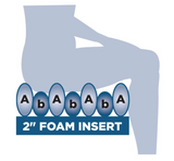 Alerta Partner Cushion System - Air Cushion