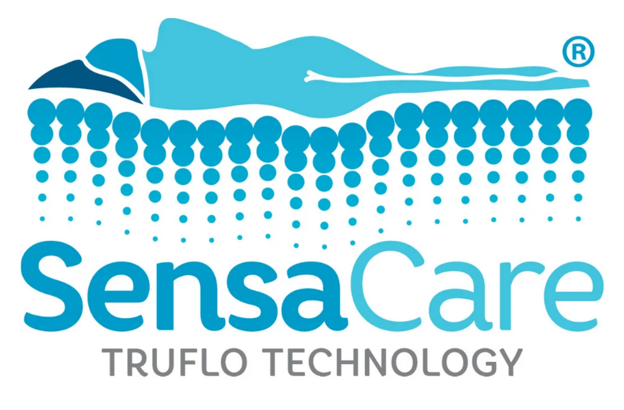 Alerta Ruby 2 Replacement System Air Mattress