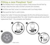 Flexyfoot Replacement Crutch Ferrule Foot