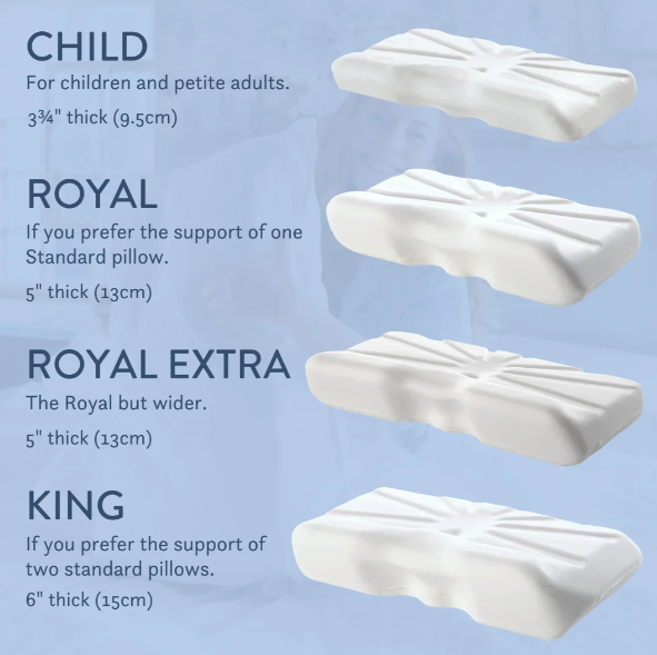 Putnam's Neck Support Foam Pillow - Neck Support Pillow To Aid Restful Sleep - Standard Foam