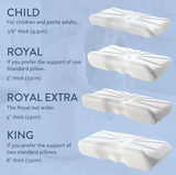 Putnam's Neck Support Foam Pillow - Neck Support Pillow To Aid Restful Sleep - Standard Foam
