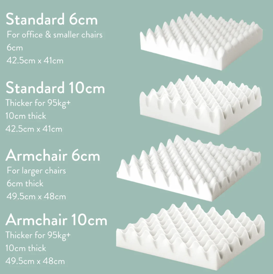 Putnams Standard Sero Pressure Relief Cushion
