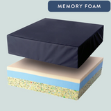 Putnams Bariatric Pressure Cushion