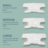 Putnams Memory Foam Advanced CPAP Pillow For Sleep Apnoea