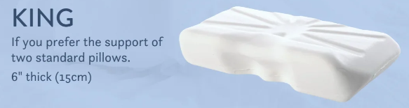 Putnam Memory Foam Pillow: Ergonomic Support for Back and Side Sleepers