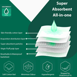 Novamed All in Ones Incontinence Pads, Incontinence Slips, Adult Nappies (15 per bag) - Sizes Medium to Extra Large