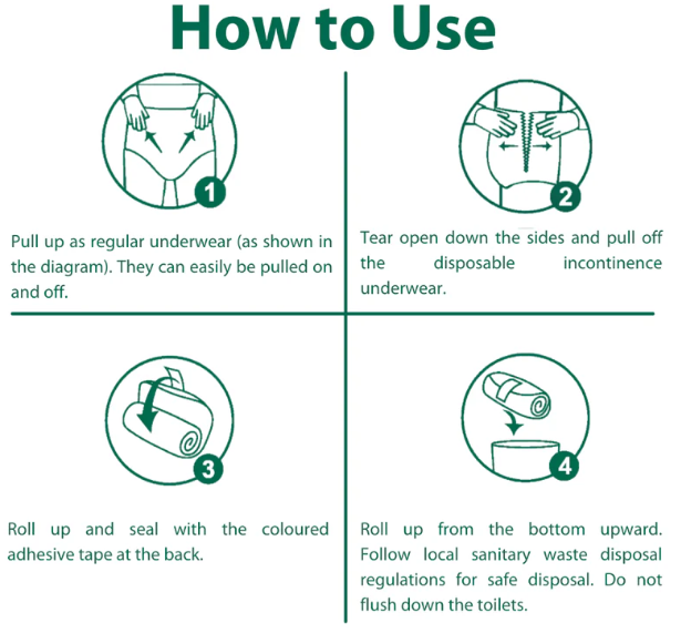 Novamed Pullups: High-Absorbency Incontinence Pants