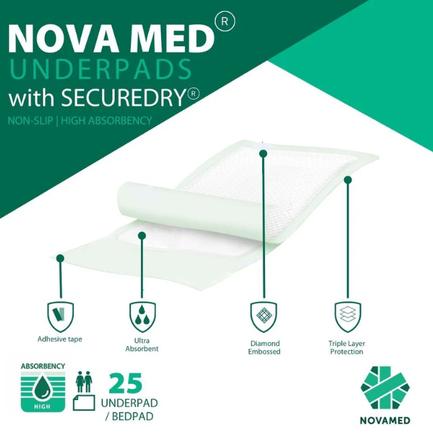 Novamed Incontinence Disposable Bed Pads, Underpads with adhesive tapes - 60x90 cm